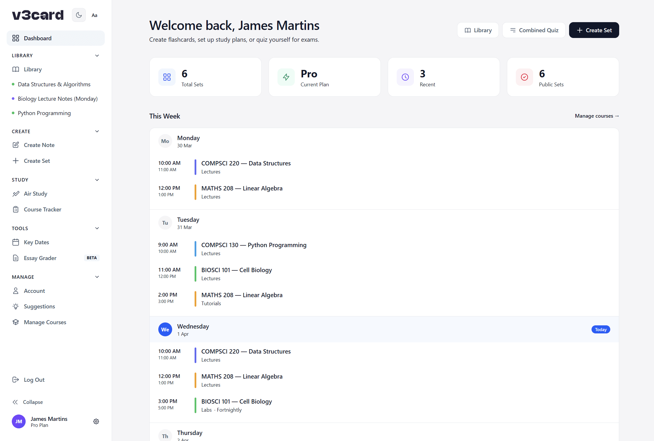 afterhours Dashboard